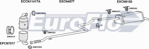 EuroFlo CNC3PI16D 6008 - Система випуску ОГ autocars.com.ua