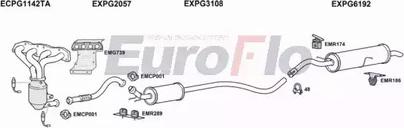 EuroFlo CNC416 1011 - Система випуску ОГ autocars.com.ua