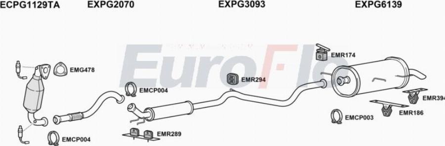 EuroFlo PG30816 1008A00 - Система випуску ОГ autocars.com.ua