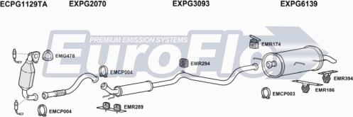 EuroFlo PG30816 1008A - Система випуску ОГ autocars.com.ua