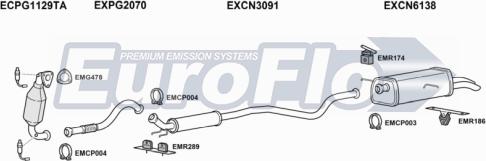 EuroFlo PG30816 1008C - Система випуску ОГ autocars.com.ua