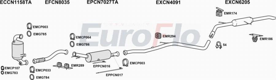 EuroFlo PG300816D 1020B - Система випуску ОГ autocars.com.ua