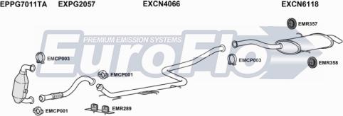 EuroFlo CNC4PI16D 6001C - Система випуску ОГ autocars.com.ua