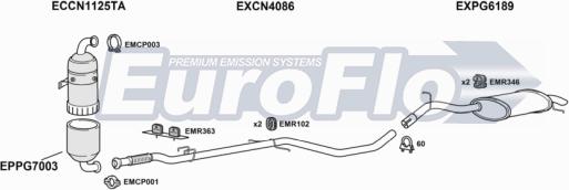 EuroFlo CNC516D 2001 - Система випуску ОГ autocars.com.ua