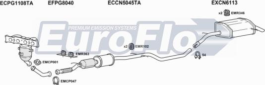 EuroFlo CNC518 3008A - Система випуску ОГ autocars.com.ua