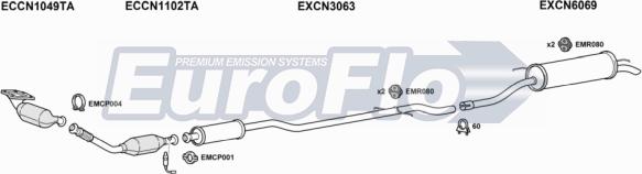 EuroFlo CNC520 3004D - Система випуску ОГ autocars.com.ua