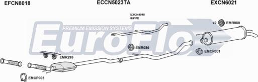 EuroFlo CNC520D 3004A - Система випуску ОГ autocars.com.ua