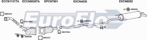 EuroFlo CNC520D 3004C - Система випуску ОГ autocars.com.ua