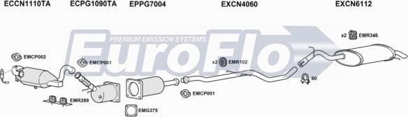 EuroFlo CNC520D 3011 - Система випуску ОГ autocars.com.ua