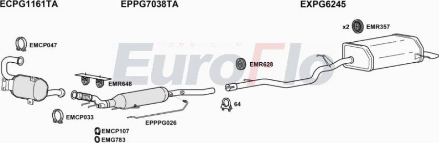 EuroFlo CNC520D 2008 - Система випуску ОГ autocars.com.ua