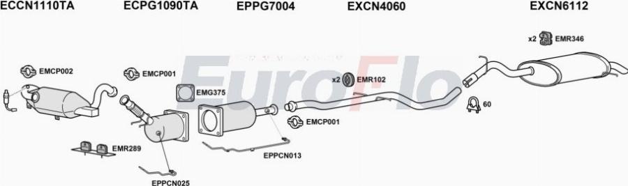 EuroFlo CNC520D 3011A00 - Система випуску ОГ autocars.com.ua