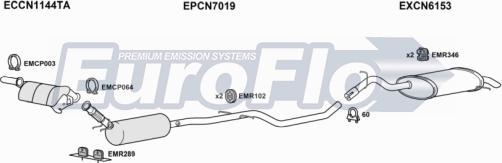 EuroFlo CNC520D 3015 - Система випуску ОГ autocars.com.ua