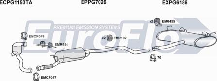 EuroFlo CNC522D 3014 - Система випуску ОГ autocars.com.ua