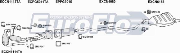 EuroFlo CNC627D 2001C - Система випуску ОГ autocars.com.ua