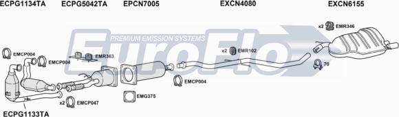 EuroFlo CNC627D 2001E - Система випуску ОГ autocars.com.ua