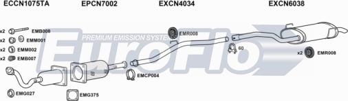 EuroFlo CNC820D 6001B - Система випуску ОГ autocars.com.ua