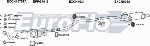 EuroFlo CNC820D 6001D - Система випуску ОГ autocars.com.ua