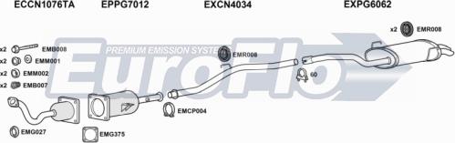 EuroFlo CNC822D 6001B - Система випуску ОГ autocars.com.ua