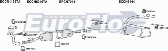 EuroFlo PG80722D 6004 - Система випуску ОГ autocars.com.ua