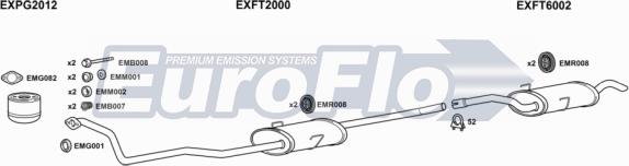 EuroFlo CNDIS19D 7001A - Система випуску ОГ autocars.com.ua