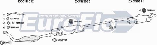 EuroFlo CNDIS19D 7004B - Система випуску ОГ autocars.com.ua