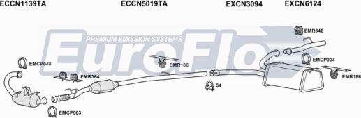 EuroFlo CNDIS20D 7018A02 - Система випуску ОГ autocars.com.ua