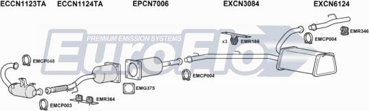 EuroFlo CNDIS20D 7018A - Система випуску ОГ autocars.com.ua