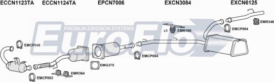 EuroFlo CNDIS20D 7018B - Система випуску ОГ autocars.com.ua