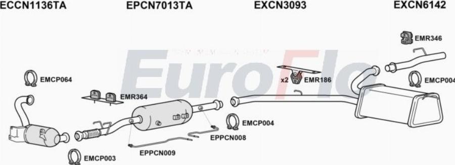 EuroFlo FTSCU20D 6008B - Система випуску ОГ autocars.com.ua