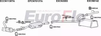 EuroFlo CNDIS20D 7023A - Система випуску ОГ autocars.com.ua