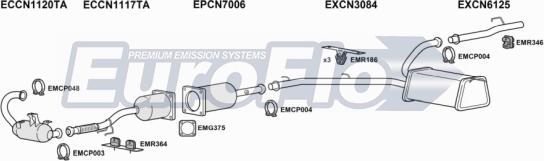 EuroFlo CNDIS20D 7022C - Система випуску ОГ autocars.com.ua