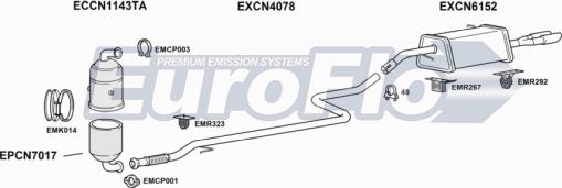 EuroFlo CNDS316D 1008 - Система випуску ОГ autocars.com.ua