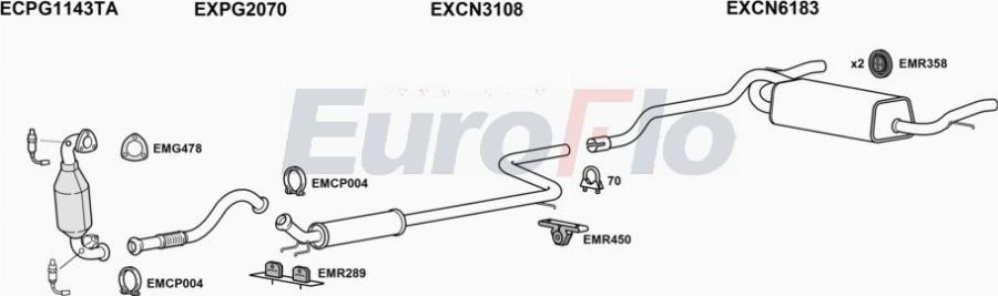 EuroFlo CNDS516 1001 - Система випуску ОГ autocars.com.ua