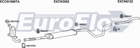 EuroFlo CNNEMM14D 6001 - Система випуску ОГ autocars.com.ua