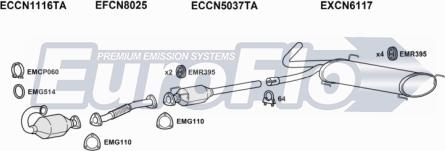 EuroFlo CNREL22D 7004 - Система випуску ОГ autocars.com.ua