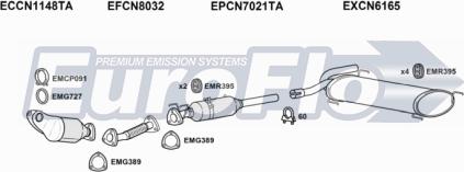 EuroFlo CNREL22D 7011A - Система випуску ОГ autocars.com.ua