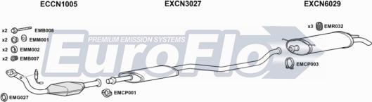 EuroFlo CNXAN16 1001 - Система випуску ОГ autocars.com.ua