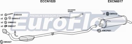 EuroFlo CNXAN18 1004A - Система випуску ОГ autocars.com.ua