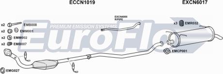 EuroFlo CNXAN18 1004B - Система випуску ОГ autocars.com.ua