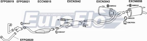 EuroFlo CNXM30 1001 - Система випуску ОГ autocars.com.ua