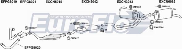 EuroFlo CNXM30 3001 - Система випуску ОГ autocars.com.ua