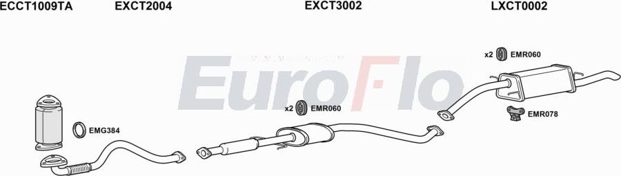 EuroFlo CTAVE14 0204LHD - Система випуску ОГ autocars.com.ua