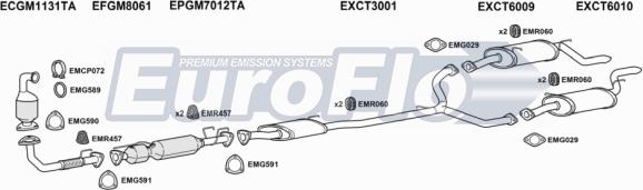 EuroFlo CTCAP20D 3004A - Система випуску ОГ autocars.com.ua