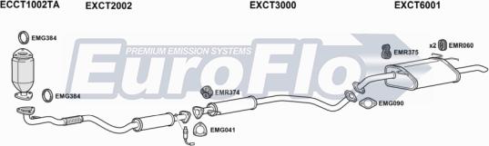 EuroFlo CTLAC16 1001 - Система випуску ОГ autocars.com.ua