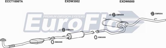 EuroFlo CTMAT10 1001 - Система випуску ОГ autocars.com.ua