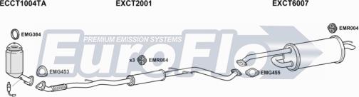 EuroFlo CTMAT10 1004 - Система випуску ОГ autocars.com.ua