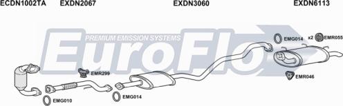 EuroFlo DNALM22D 1008 - Система випуску ОГ autocars.com.ua