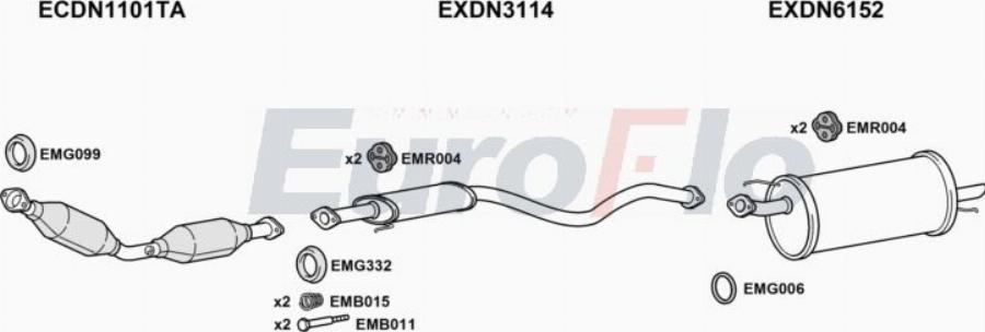 EuroFlo DNJUK16 3000D - Система випуску ОГ autocars.com.ua