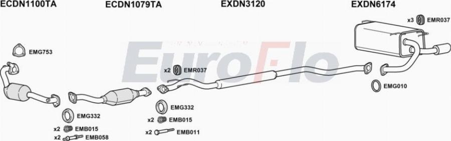 EuroFlo DNJUK16 3016 - Система випуску ОГ autocars.com.ua