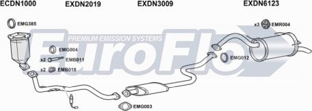 EuroFlo DNMIC10 1015A - Система випуску ОГ autocars.com.ua